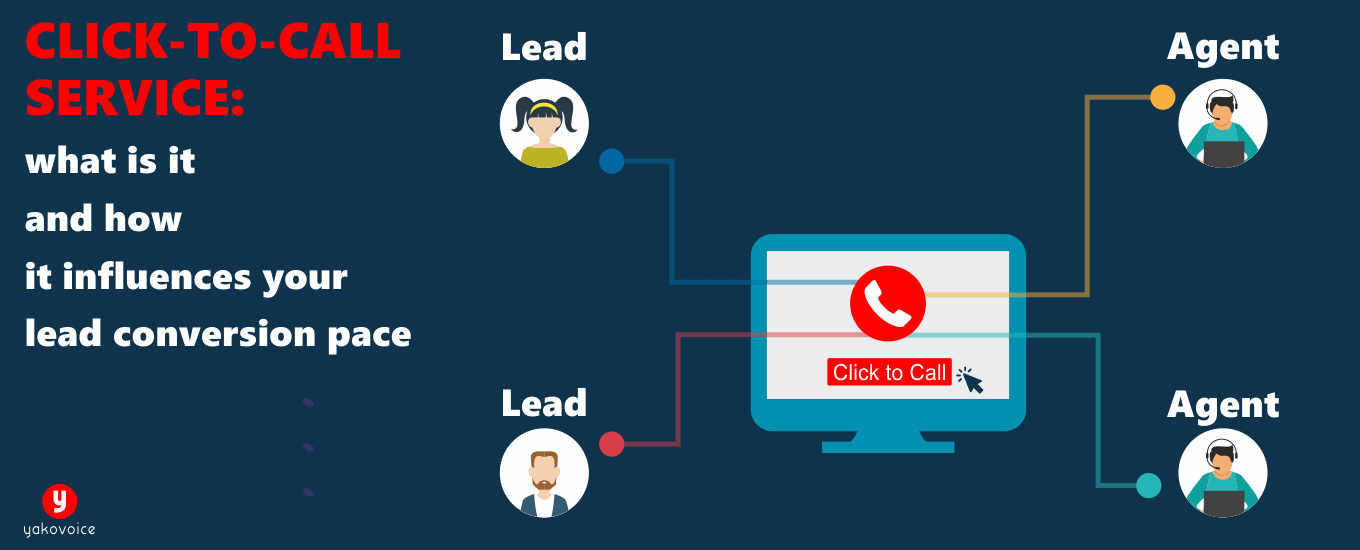 Click-To-Call Service: What Is It And How It Influences Your Lead Conversion Pace?