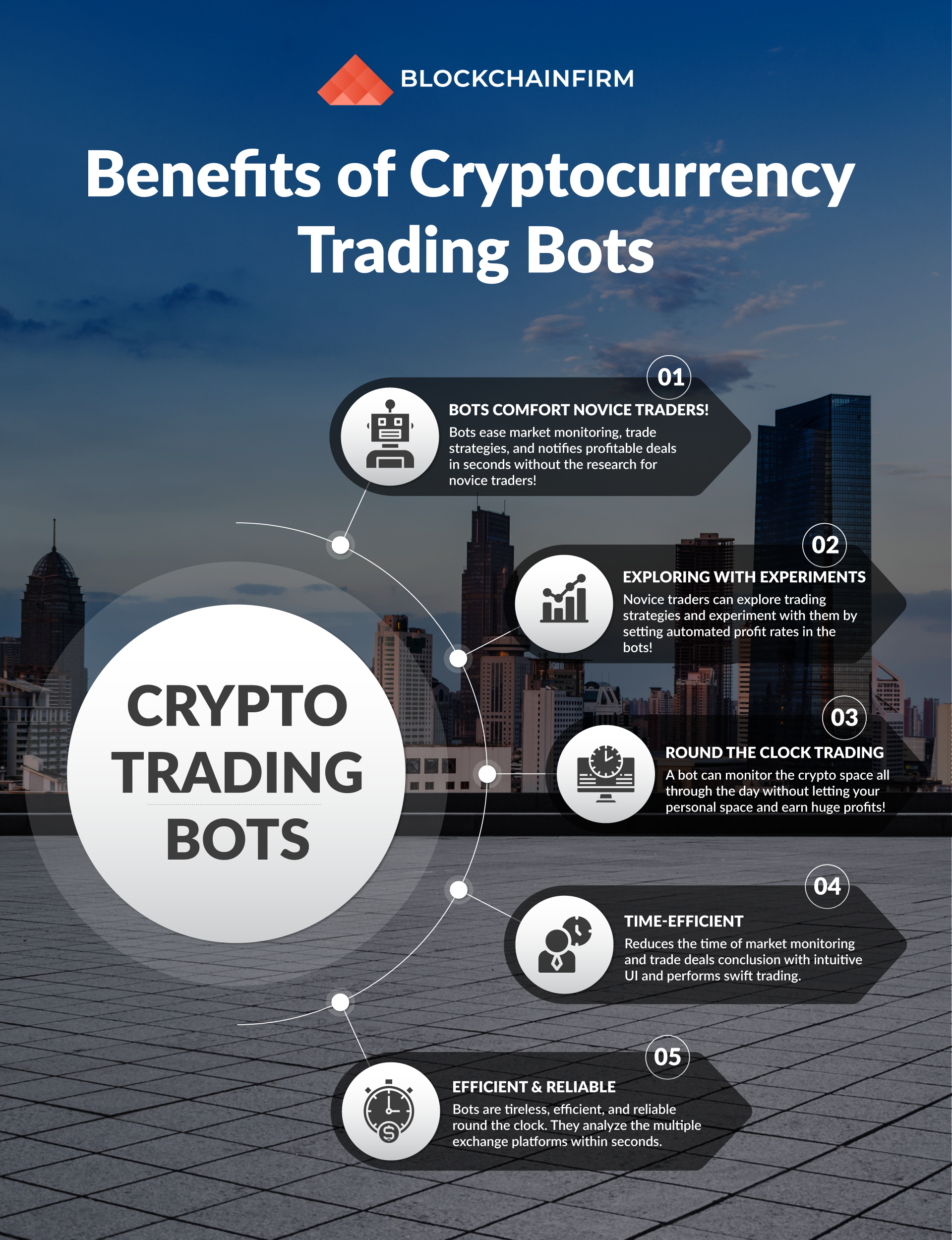 Benefits of Cryptocurrency Trading Bot