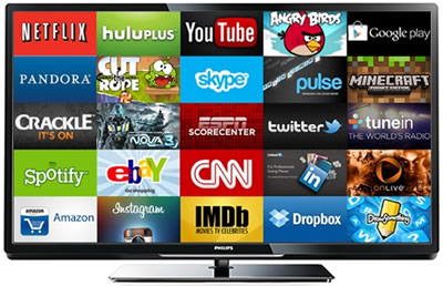 Roku App Development Service Company - 4 Way Technologies