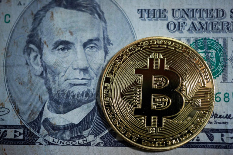 Bitcoin Price AUD