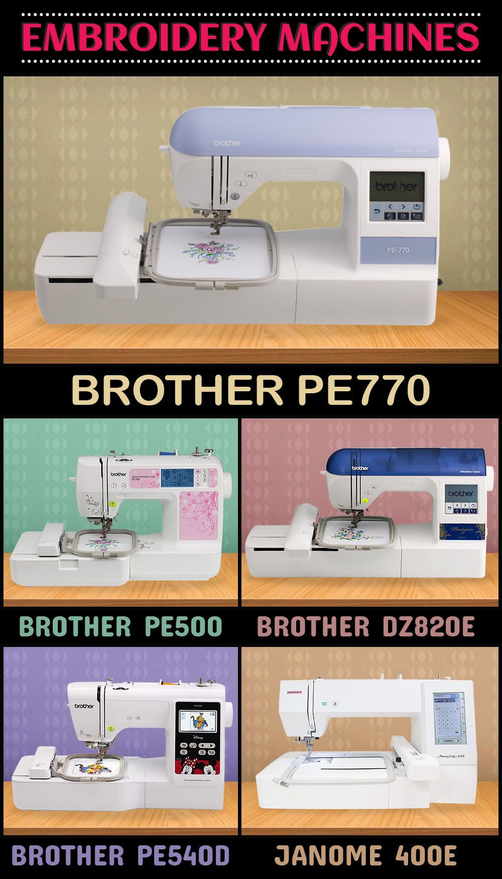 Best Sewing and Embroidery Machine Reviews & Buyers Guide
