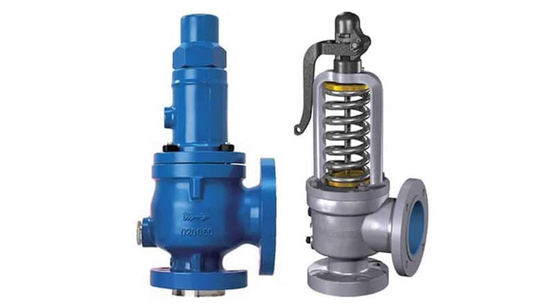 Global Spring-loaded Relief Valve Market Analysis | Industry Report 2027