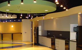 Top Commercial And Office Painting Services In Arkansas
