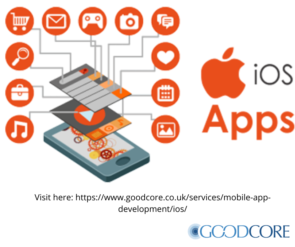 iOS App Development Company