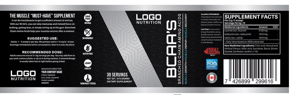 Difficulties You May Experience From a Supplement Producer