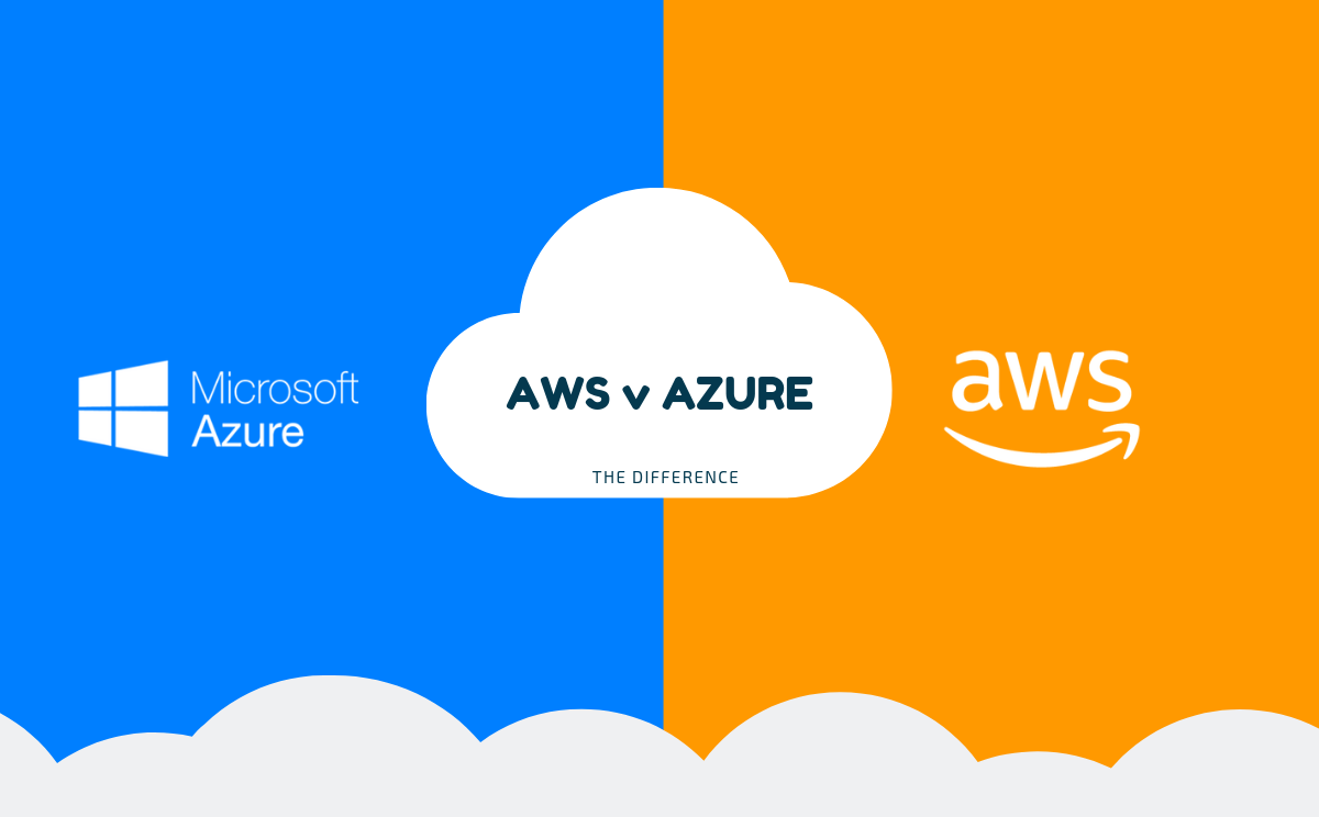 Microsoft Azure Vs Amazon EC2