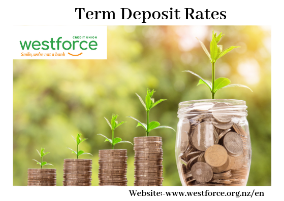 Term Deposit Rates