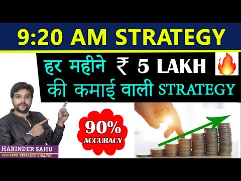 Intraday Trading Tips