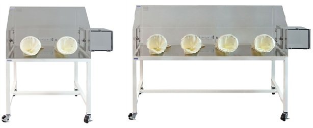 Unveiling the Portable Glove Box: A Revolutionary Containment System