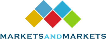 Security Assessment Market by Applications, Competitive Strategies and Forecasts (2019-2022)