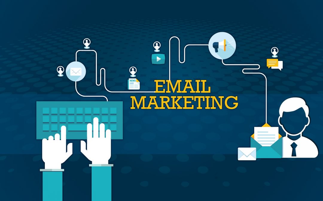Most Popular Email Marketing Service For Your Blog