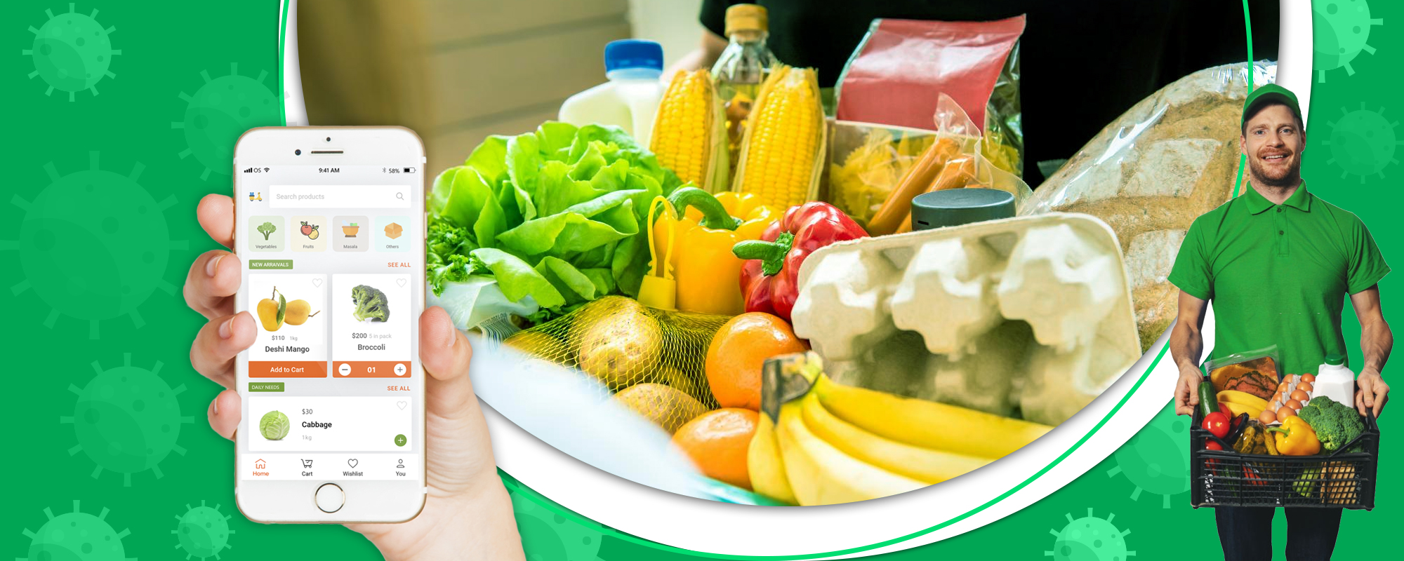 Launch a grocery delivery business in this coronavirus flu season