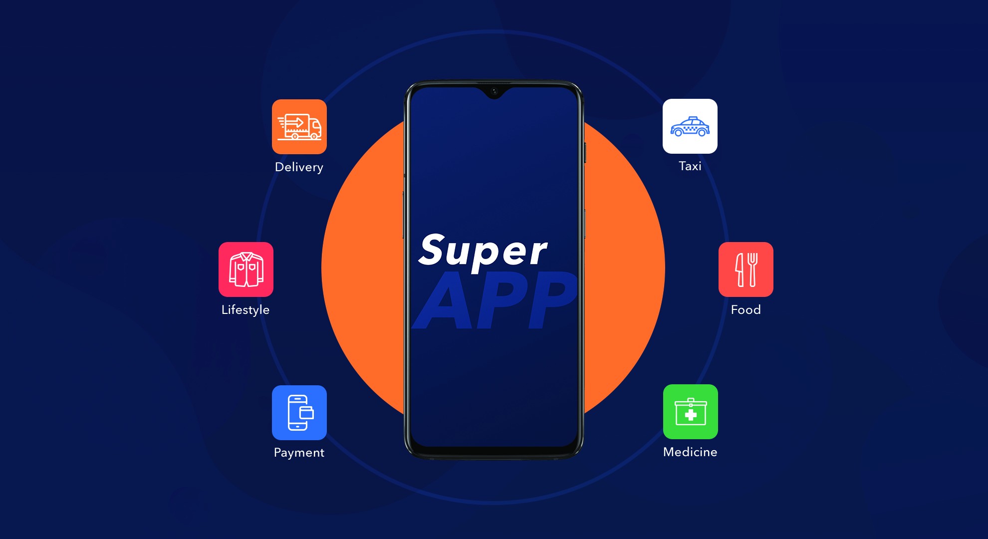 How to launch an on-demand multi-services app like Uber for X?