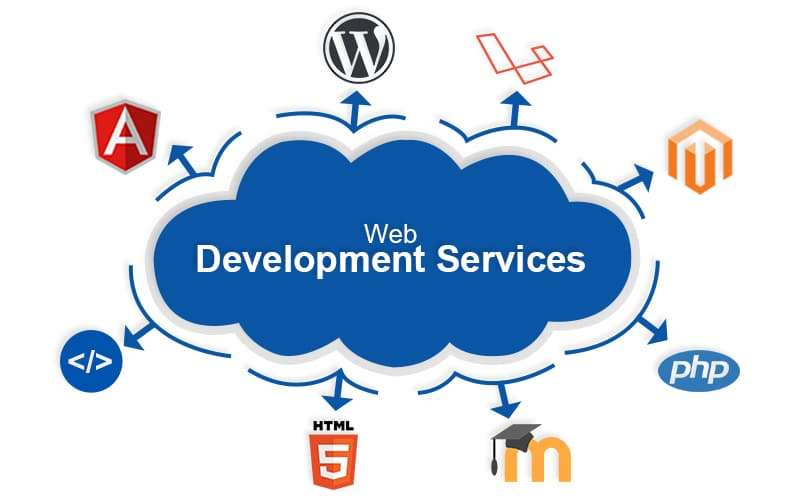 Web Development Company in Los Angeles