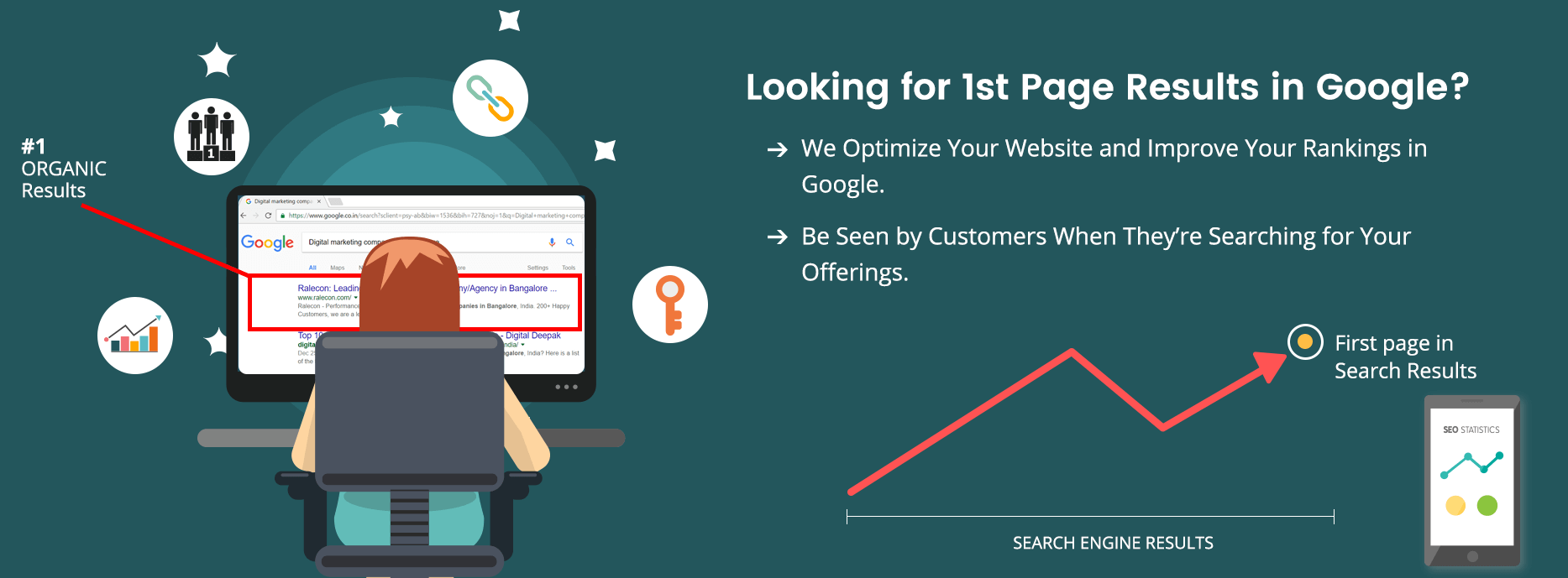 SEO Services in Los Angeles