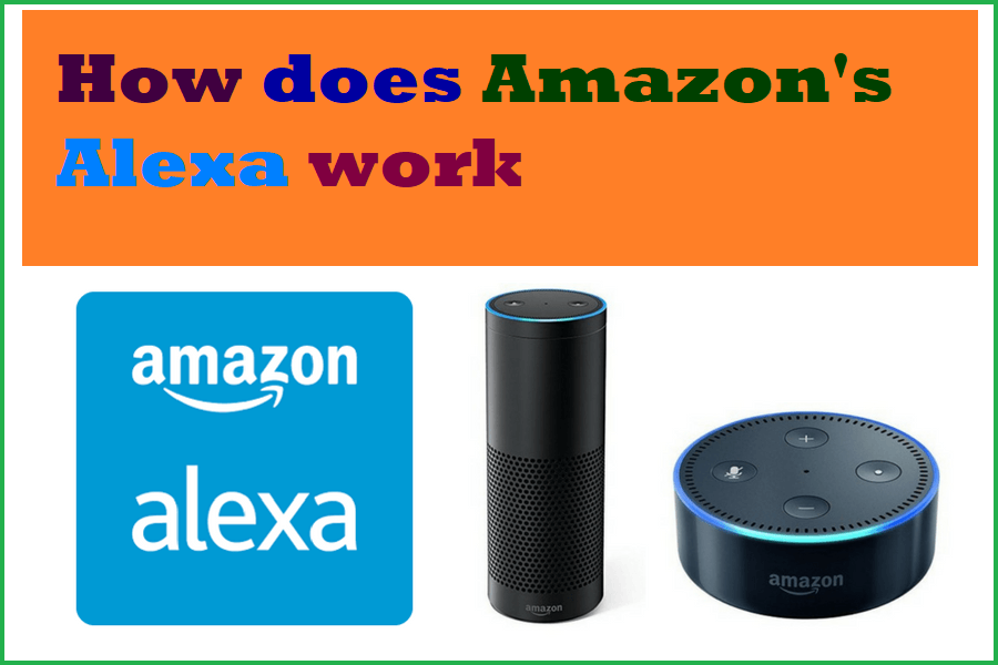 How does Amazon's Alexa work