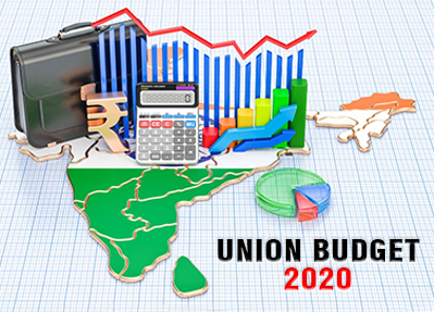 Union Budget 2020 Expectations