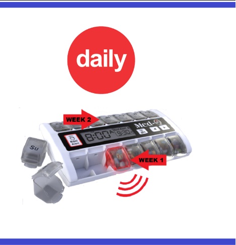 How a Pill Dispenser can give you peace of mind?