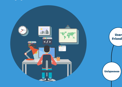 Got an App Idea? Don’t Hire Your Mobile App Developer Before Reading This!