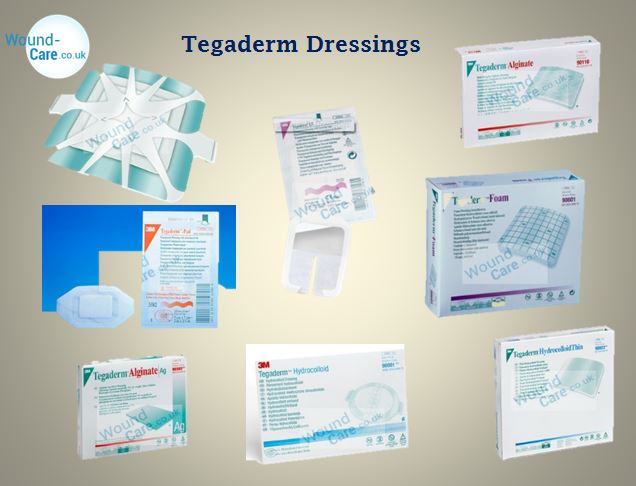 Tegaderm Dressings  Defence against External Contamination