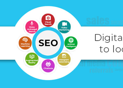 Digital Marketing Trends to look out for in 2019
