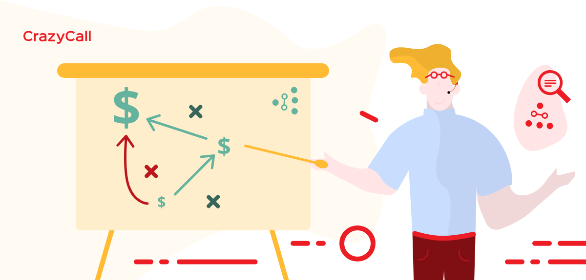 3 Foundations of Killer Sales Plan (To Boost Your Sales Strategy)