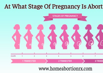 At What Stage Of Pregnancy Is Abortion Safe?