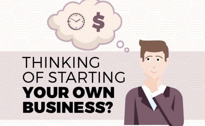 Mistakes To Avoid When Starting Your Business