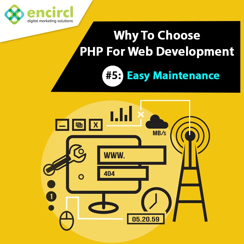 Email marketing services in UK | Encircl