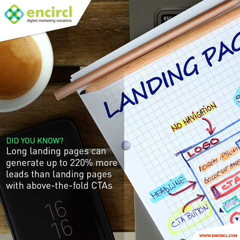 Online marketing agency UK | Encircl