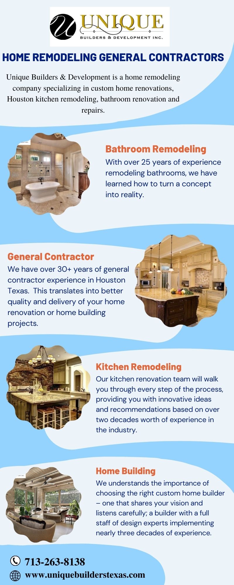 Best General Contractors In Houston ,Tx | Unique Builders
