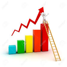Gelcoat Market Strategic Insights and key Business Influencing Factors | Major Players –  ., Eternal Synthetic Resins (Changshu) Co.Ltd., Euroresins, GRM, HK Research Corporation, Interplastic Corporation.