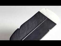 most expensive thing in the world