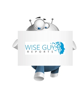 Global Retail Execution Software Market 2020 COVID-19 Impact, Analysis and Forecast 2026