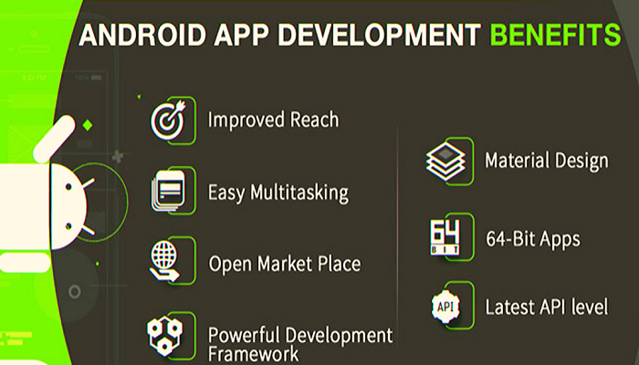 Which company is best for Android app development and why?