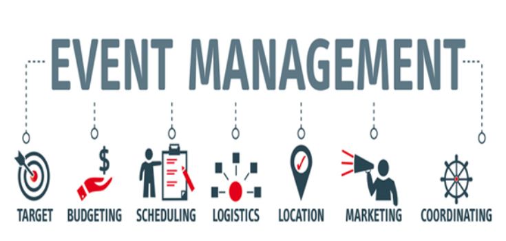 Event management course in Chandigarh