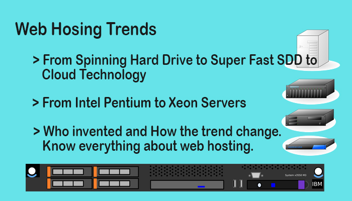 Know all about Web Hosting