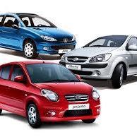 Make your Transport Hassle-free by Opting San Diego Car Rental Services