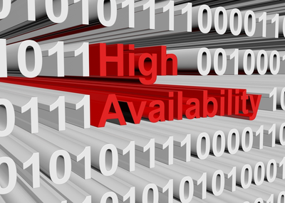 The Rise and Rise of High Availability Market