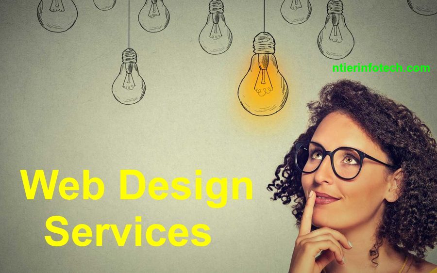 Website Development : Creating One’s Business Ambassador!