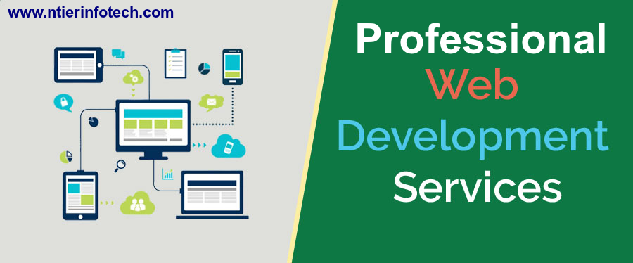 Ntier’s best PHP Code Editors to rely on!