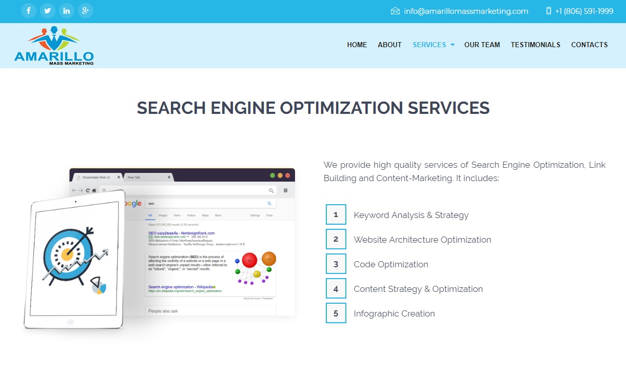 Amarillo Search Engine Optimization