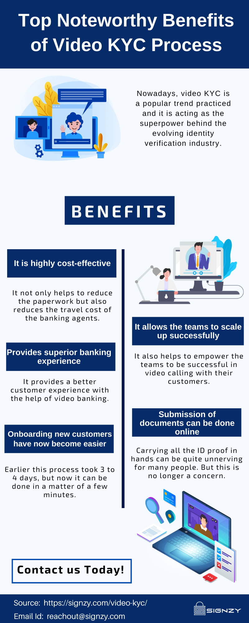 Top Noteworthy Benefits of Video KYC Process