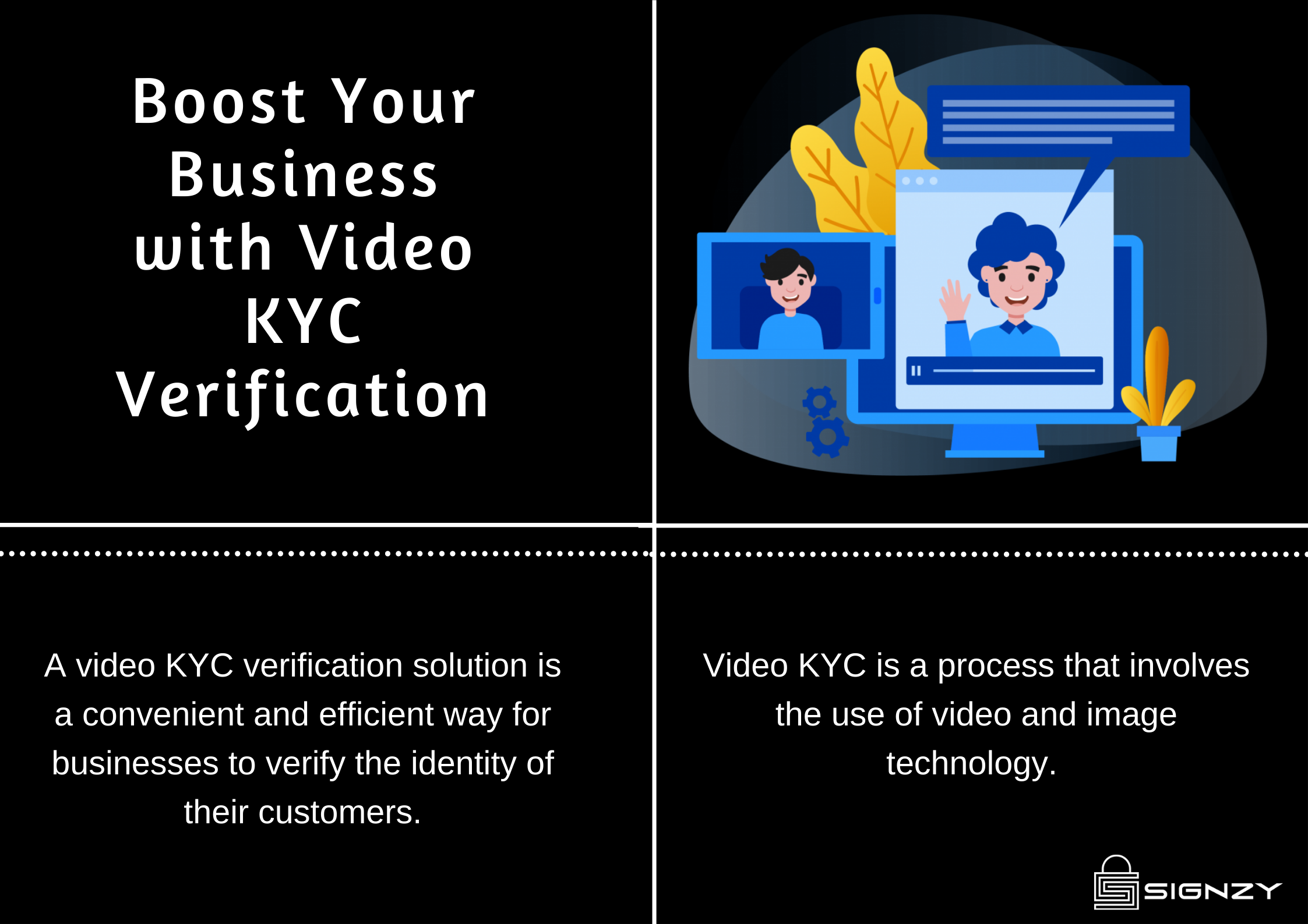 Boost Your Business with Video KYC Verification