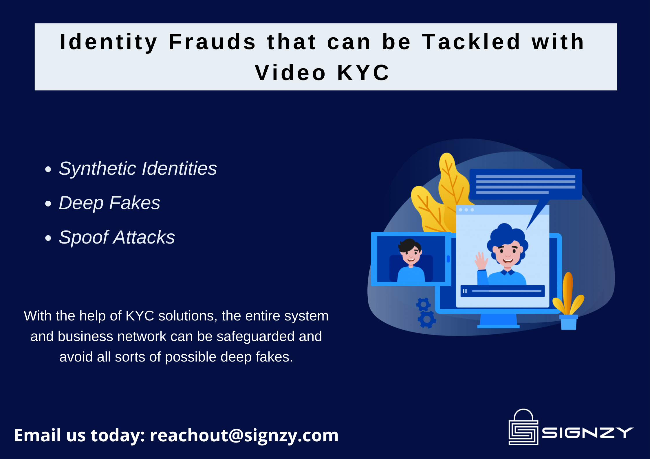 Identity Frauds that can be Tackled with Video KYC