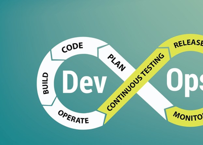 DevOps process works are prioritizing