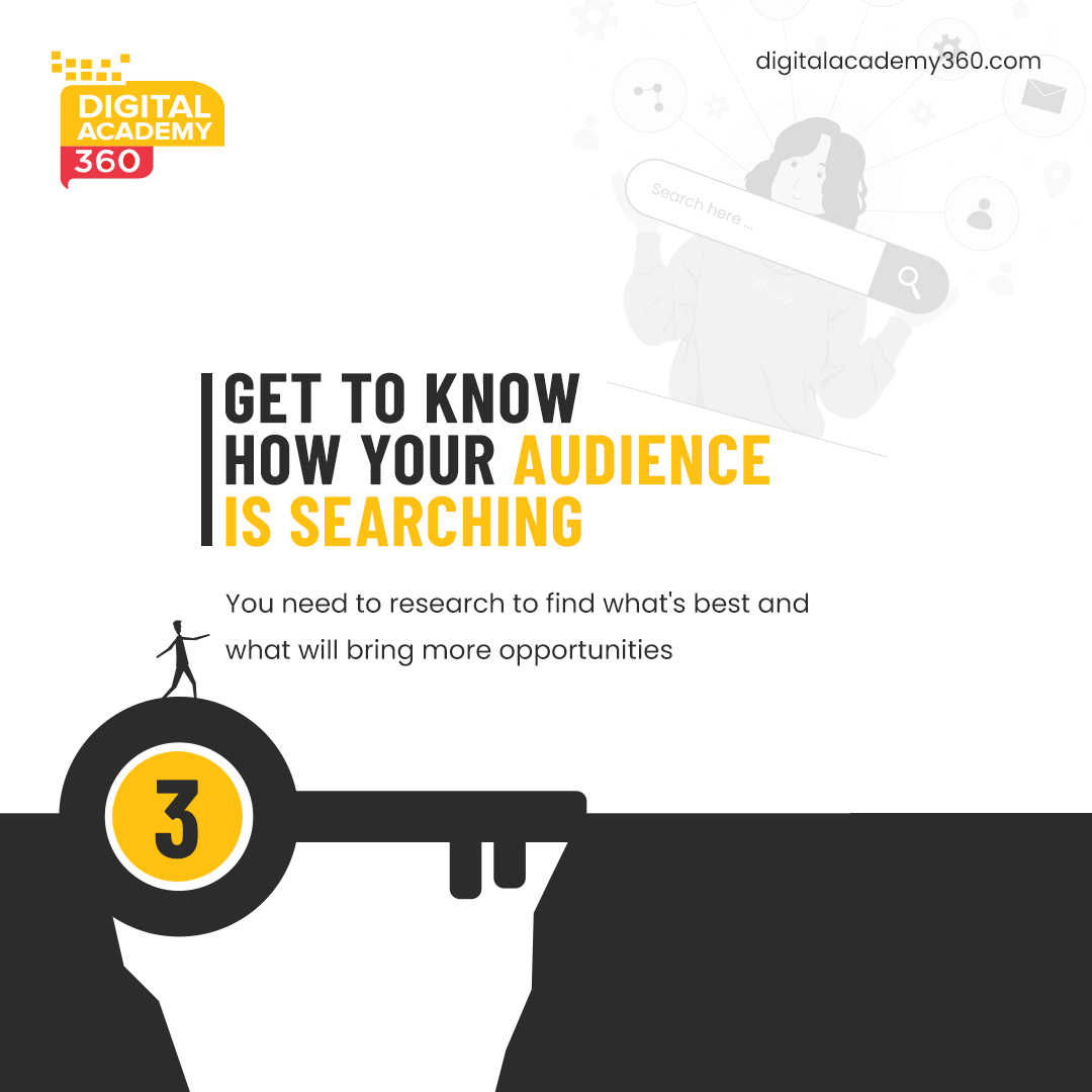 How Completing a Digital Marketing Course Helps Your Company Goals