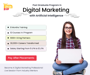 DIGITAL MARKETING'S IMPORTANCE DURING AND AFTER COVID-19