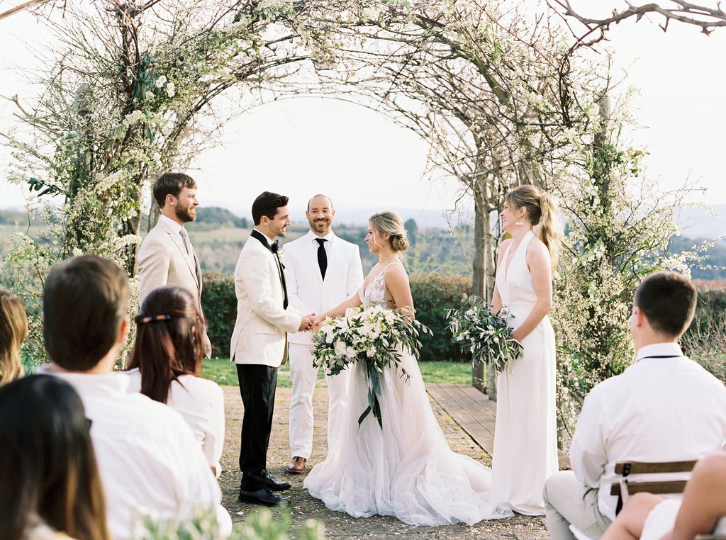 Seven Major Identities of Best Wedding Photographers London