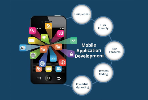 Mobile App Development Burlington, ON | Custom Mobile App Developers